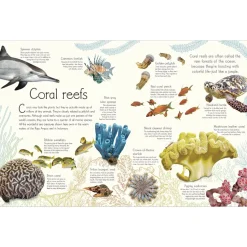 An Anthology of Aquatic Life
