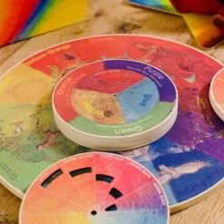 Color Wheel and Resource Pack Set