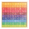 Counting with Colors Wooden Number Chart
