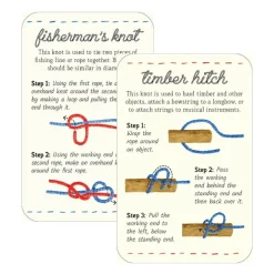 Knots in a Box