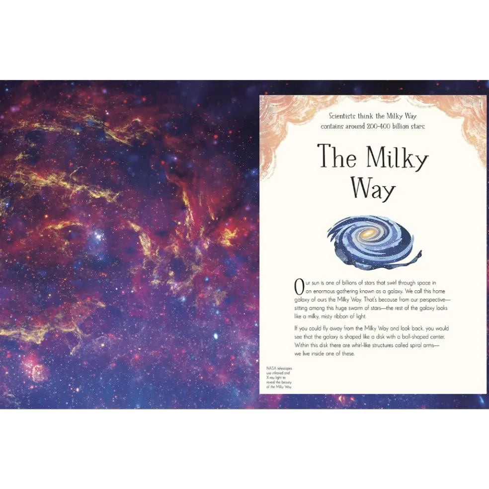 The Mysteries of the Universe