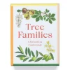 Tree Families: A Botanical Card Game