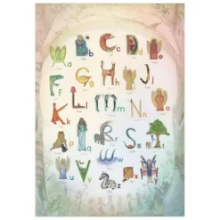 Waldorf Alphabet Poster