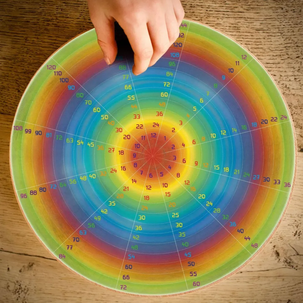 Wooden Multiplication Wheel